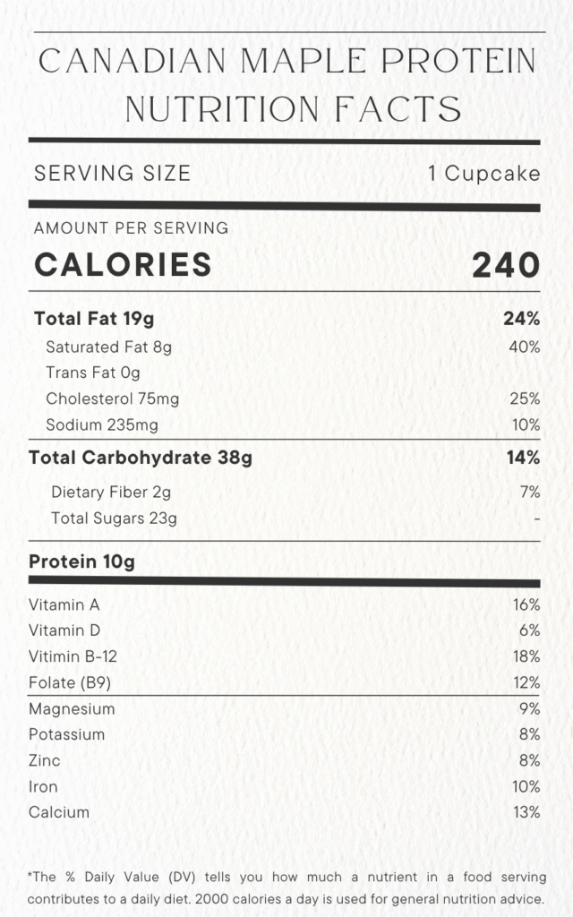 canadian maple facts